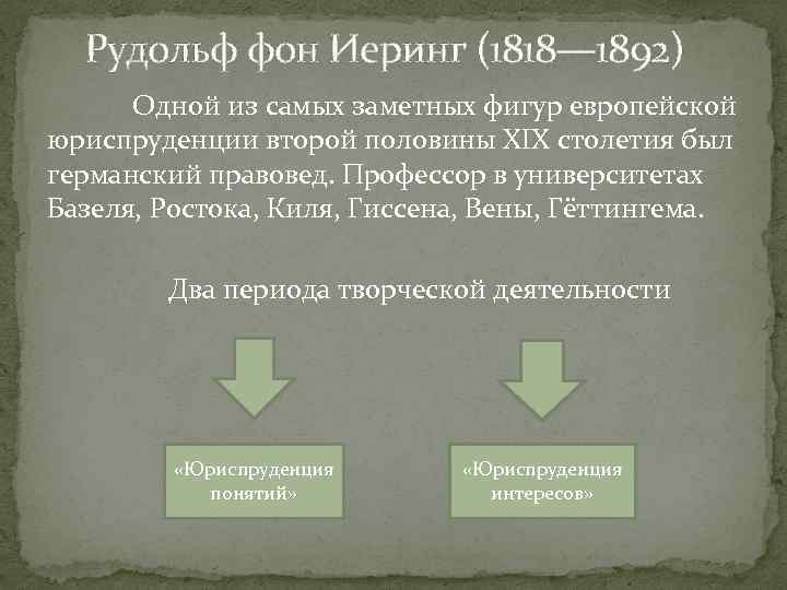 Рудольф фон Иеринг (1818— 1892) Одной из самых заметных фигур европейской юриспруденции второй