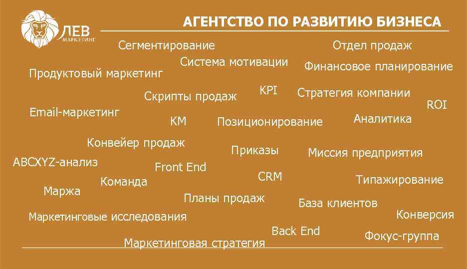 АГЕНТСТВО ПО РАЗВИТИЮ БИЗНЕСА Отдел продаж Сегментирование Система мотивации Финансовое планирование Продуктовый маркетинг KPI