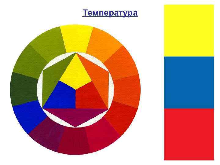 Температура 