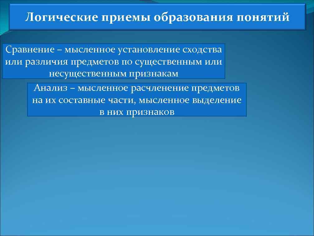 Логические приемы образования понятий Сравнение – мысленное установление сходства или различия предметов по существенным