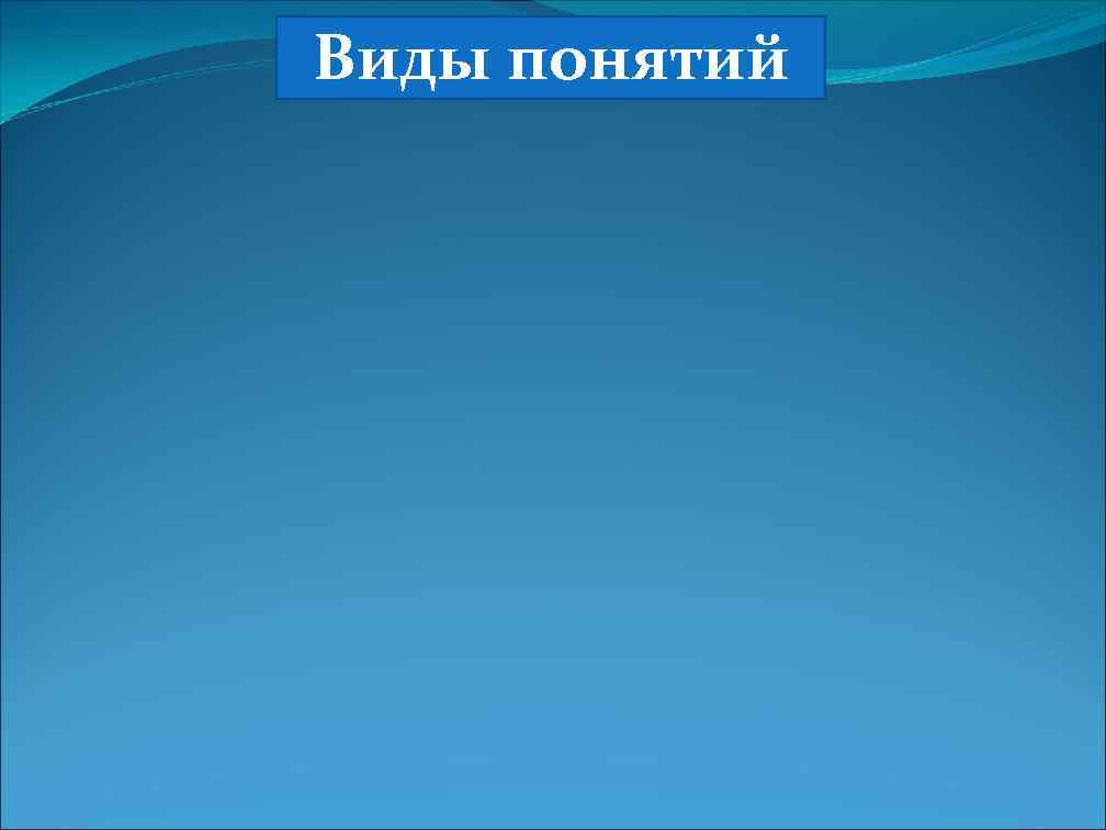 Виды понятий 