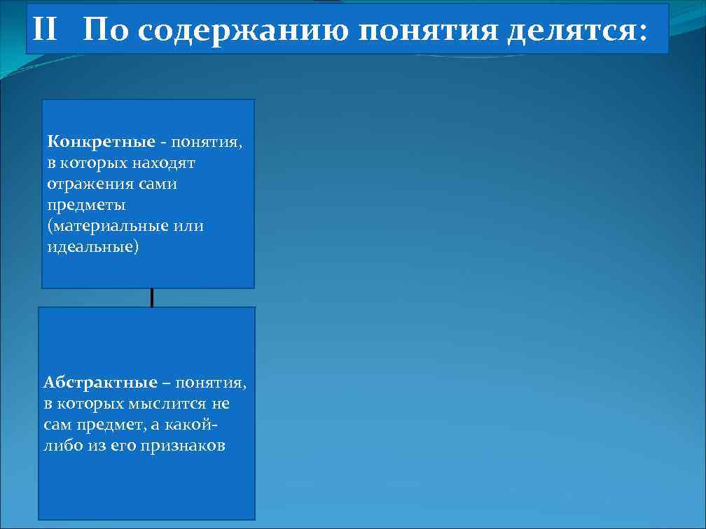 II По содержанию понятия делятся: Конкретные - понятия, в которых находят отражения сами предметы
