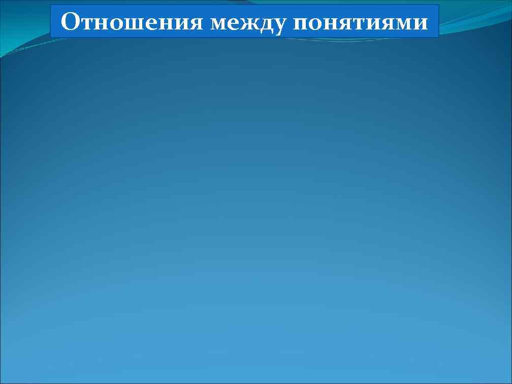 Отношения между понятиями 