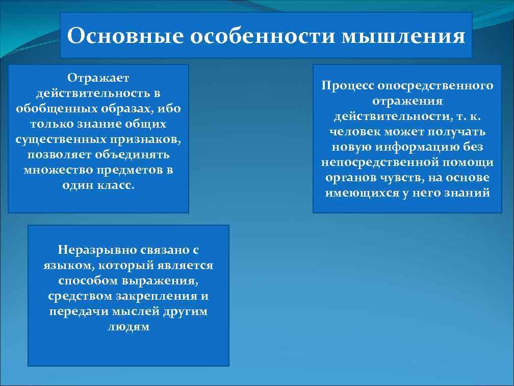 Основные особенности мышления Отражает действительность в обобщенных образах, ибо только знание общих существенных признаков,