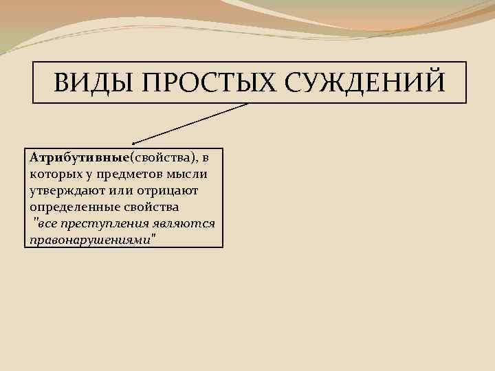 ВИДЫ ПРОСТЫХ СУЖДЕНИЙ Атрибутивные(свойства), в которых у предметов мысли утверждают или отрицают определенные свойства