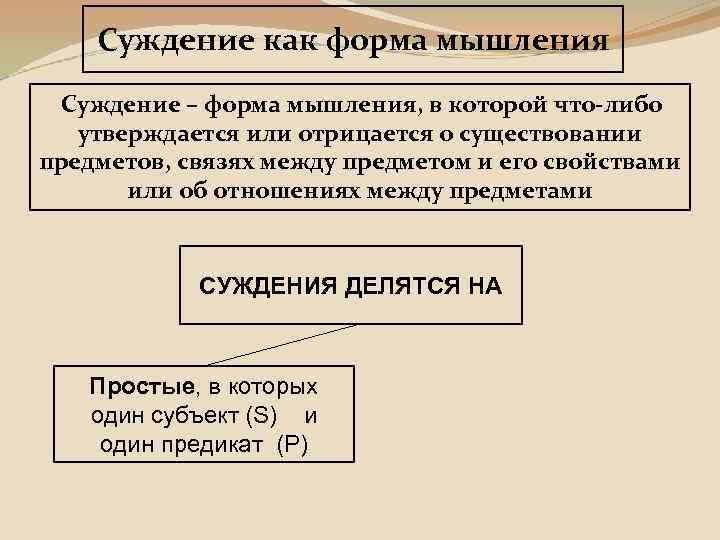 Предмет суждения это