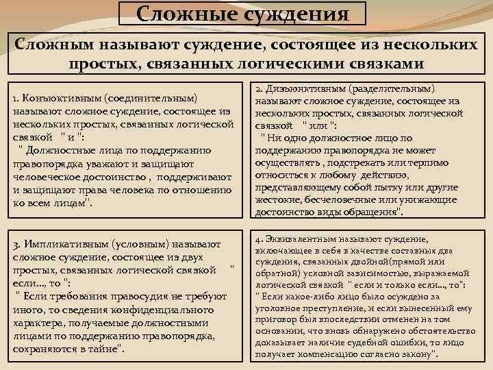 Сложные суждения. Логические связки в сложных суждениях. Виды логических связок сложных суждений. Сложное суждение состоит из.