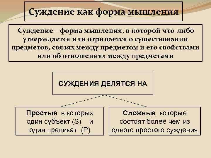 Суждение как форма мышления Суждение – форма мышления, в которой что-либо утверждается или отрицается