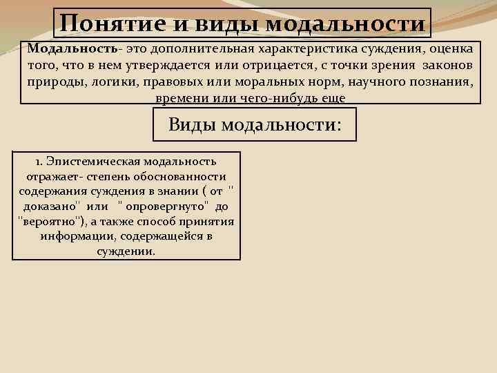 Понятие и виды модальности Модальность- это дополнительная характеристика суждения, оценка того, что в нем