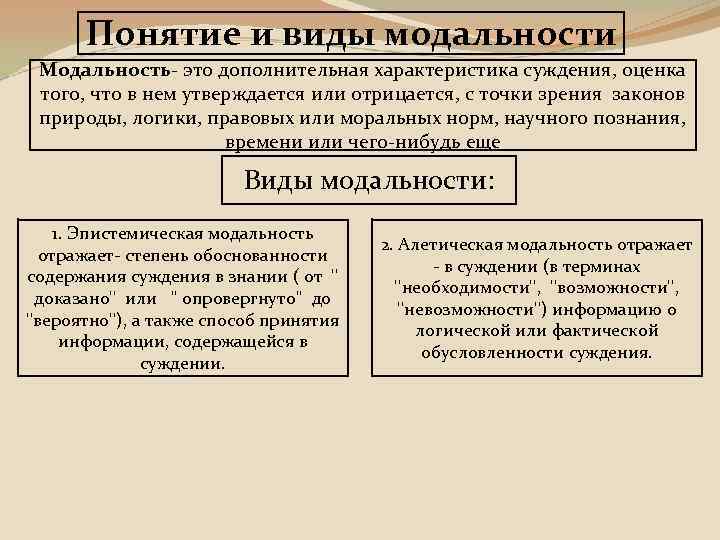 Дополнительный характер. Примеры эпистемической модальности. Эпистемическая модальность суждений. Эпистемическая модальность суждений примеры. Виды суждений по модальности.