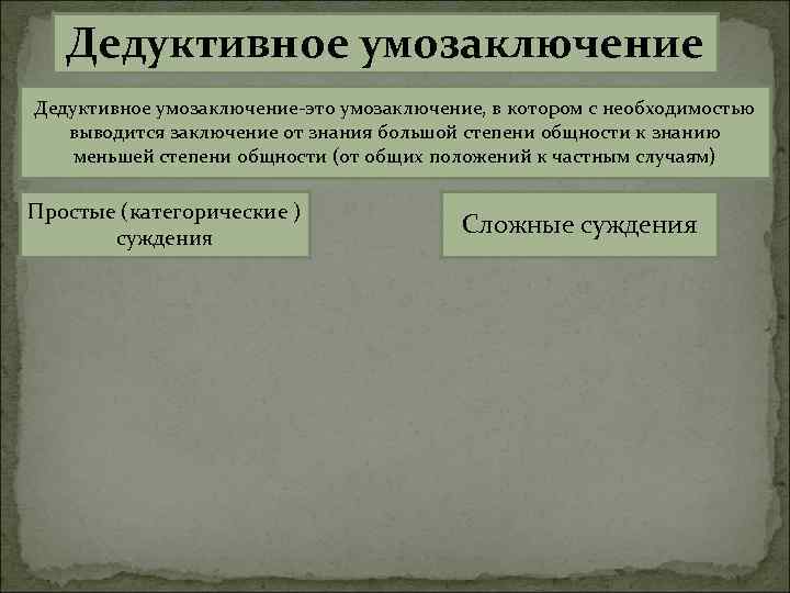 Дедуктивное умозаключение-это умозаключение, в котором с необходимостью выводится заключение от знания большой степени общности