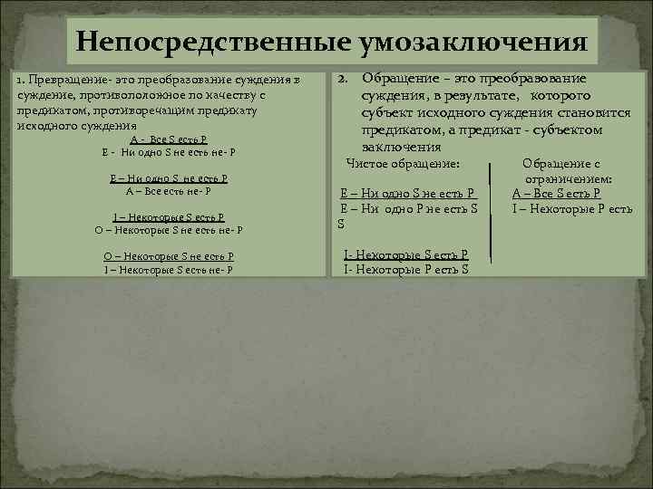 Непосредственные умозаключения 1. Превращение- это преобразование суждения в суждение, противоположное по качеству с предикатом,
