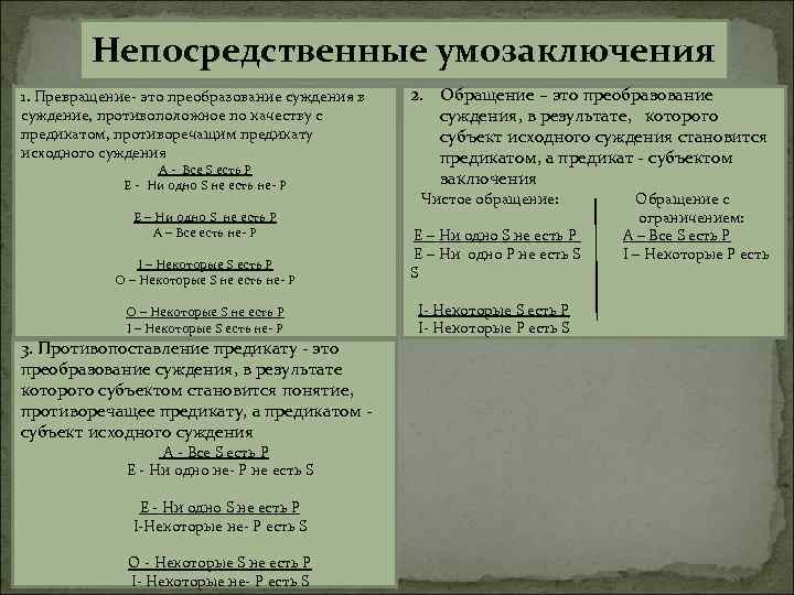 Непосредственные умозаключения 1. Превращение- это преобразование суждения в суждение, противоположное по качеству с предикатом,