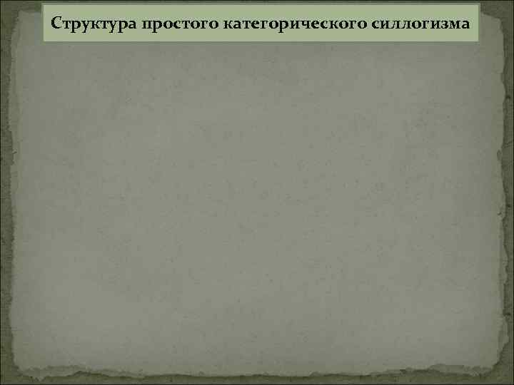 Структура простого категорического силлогизма 