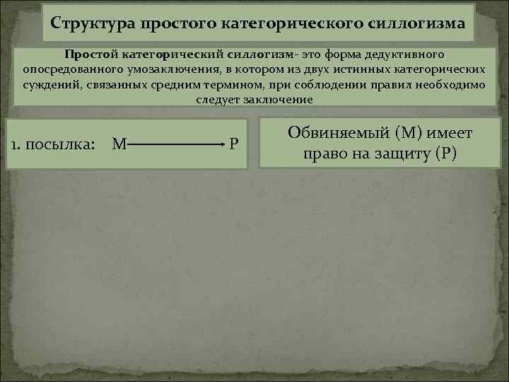 Структура простого категорического силлогизма Простой категорический силлогизм- это форма дедуктивного опосредованного умозаключения, в котором