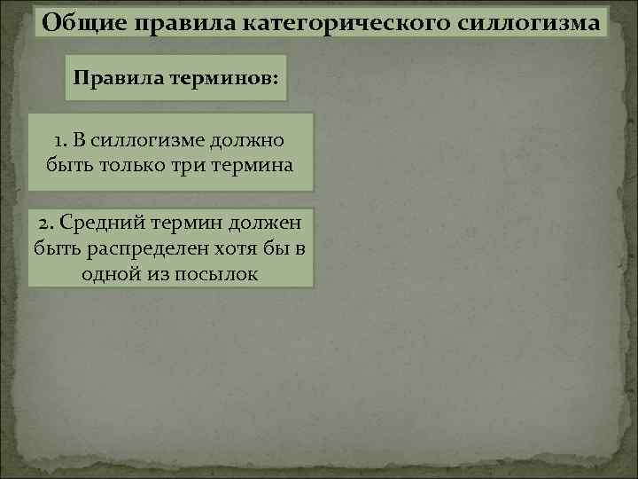 Общие правила категорического силлогизма Правила терминов: 1. В силлогизме должно быть только три термина