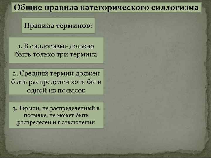 Общие правила категорического силлогизма Правила терминов: 1. В силлогизме должно быть только три термина