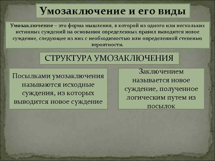 Умозаключение и его виды Умозаключение – это форма мышления, в которой из одного или