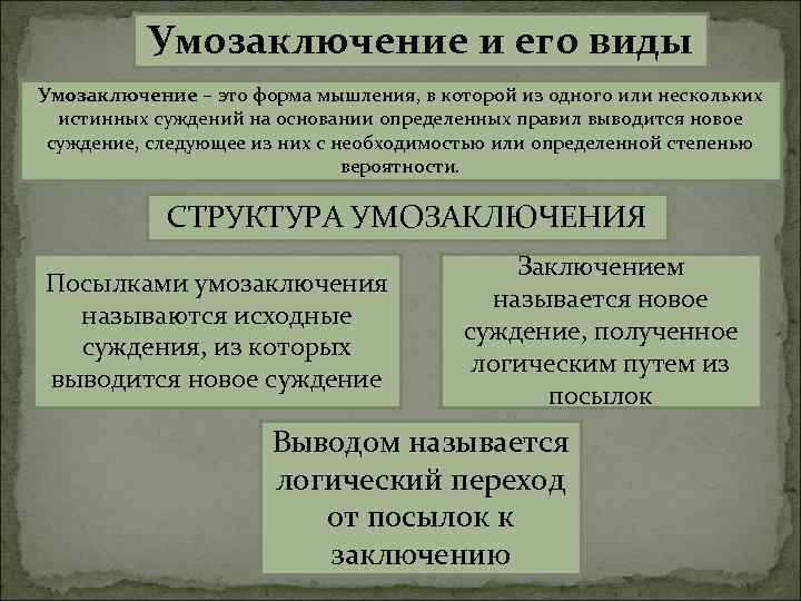 Умозаключение и его виды Умозаключение – это форма мышления, в которой из одного или