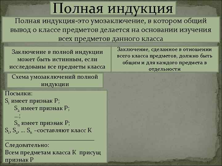 Полная индукция-это умозаключение, в котором общий вывод о классе предметов делается на основании изучения