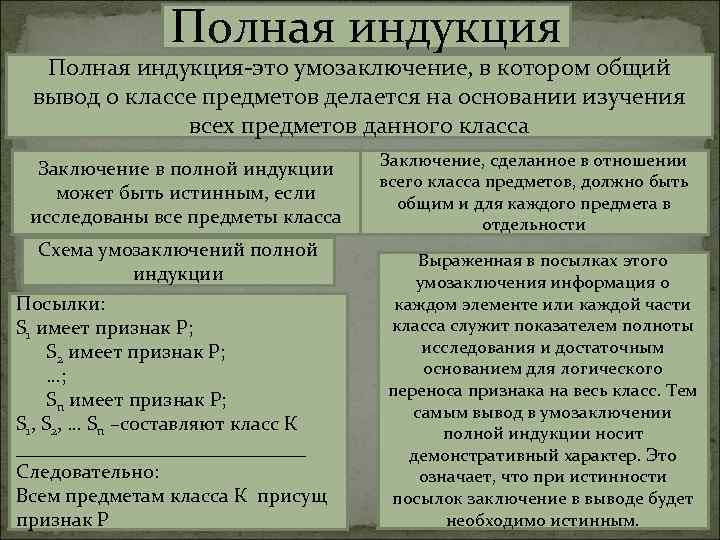 Полная индукция