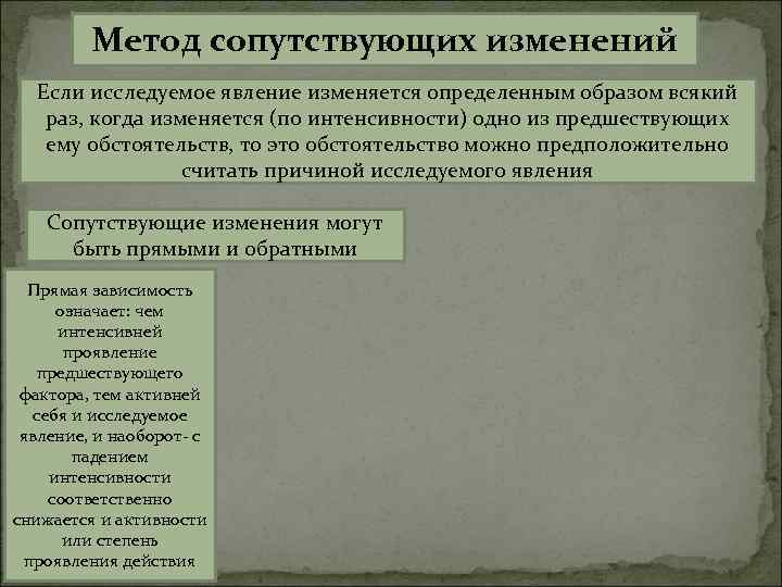 Метод сопутствующих изменений Если исследуемое явление изменяется определенным образом всякий раз, когда изменяется (по