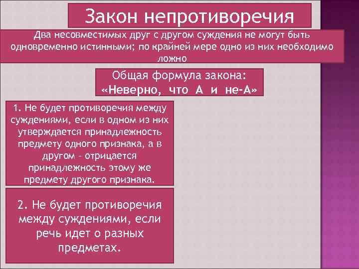 5 понятий закона. Два несовместимых друг с другом суждения не могут быть. Два взаимоисключающие друг друга суждения. Понятие логического закона. Неправильные законы.