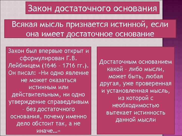 Достаточное основание это. Закон достаточного основания. Закон достаточного основания формула. Закон достаточного основания в логике. Требования закона достаточного основания.