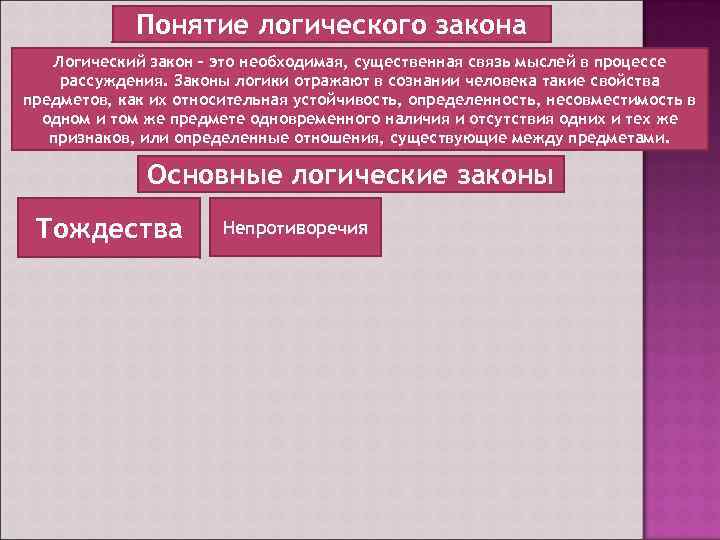 Понятие закон. Понятие логического закона. Понятие закона логики. Понятие формы и логического закона.. Понятие закона в логике.