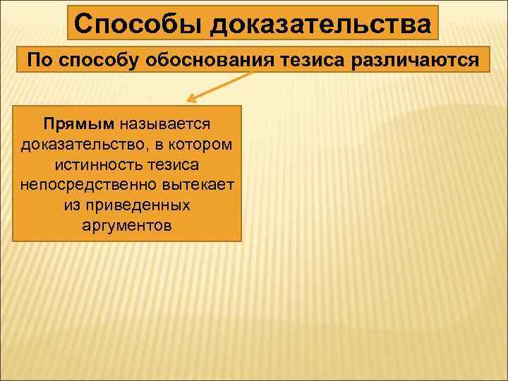 Как называется доказательство. Методы доказательства в логике. Способы доказывания. Способы доказательства в логике кратко. Прямое и косвенное доказательство тезиса.