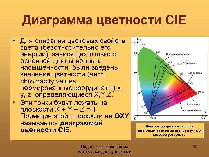 Диаграмма цветности CIE • Для описания цветовых свойств света (безотносительно его энергии), зависящих только