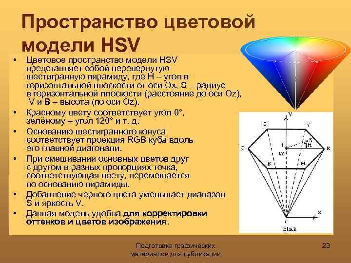  • • • Пространство цветовой модели HSV Цветовое пространство модели HSV представляет собой