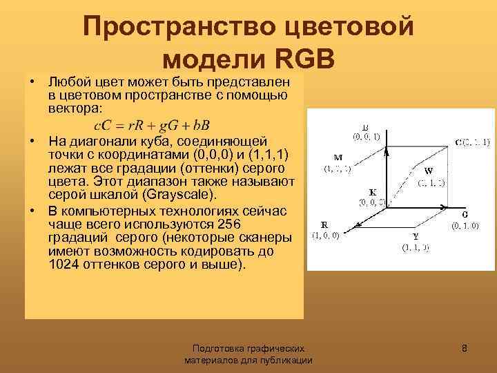 Пространство цветовой модели RGB • Любой цвет может быть представлен в цветовом пространстве с