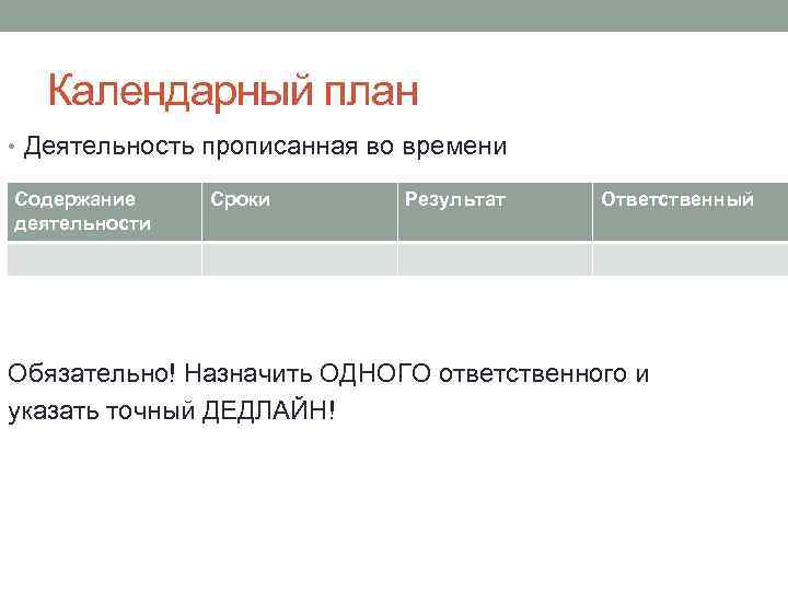 Календарный план • Деятельность прописанная во времени Содержание деятельности Сроки Результат Ответственный Обязательно! Назначить