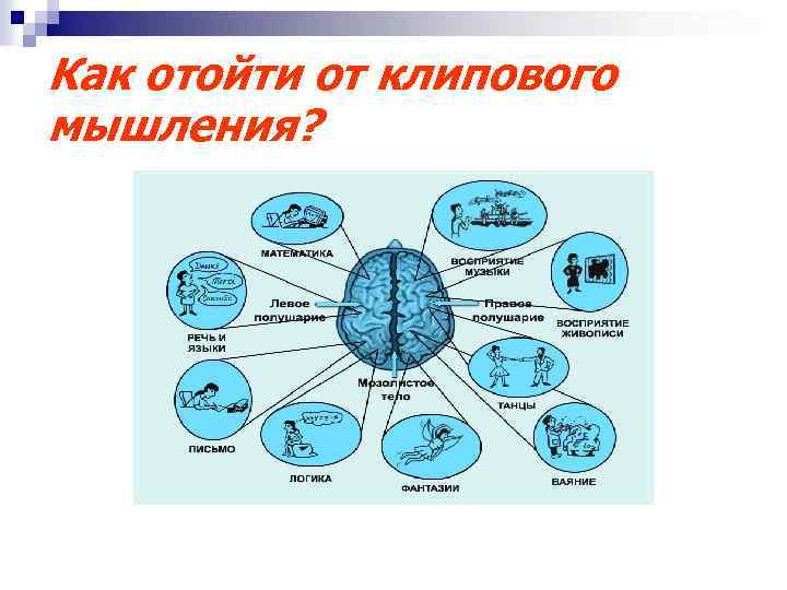 Как отойти от клипового мышления? 