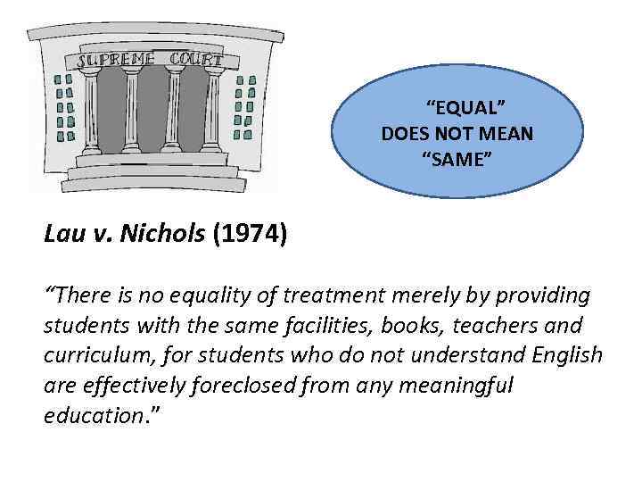 “Same” does not “EQUAL” mean “equal” DOES NOT MEAN “SAME” Lau v. Nichols (1974)