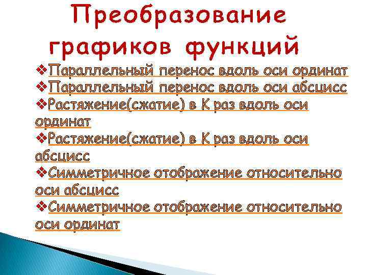 Преобразование графиков функций v. Параллельный перенос вдоль оси ординат v. Параллельный перенос вдоль оси