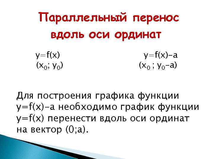 Параллельный перенос вдоль оси ординат y=f(x) (x 0; y 0) y=f(x)-a (x 0 ;