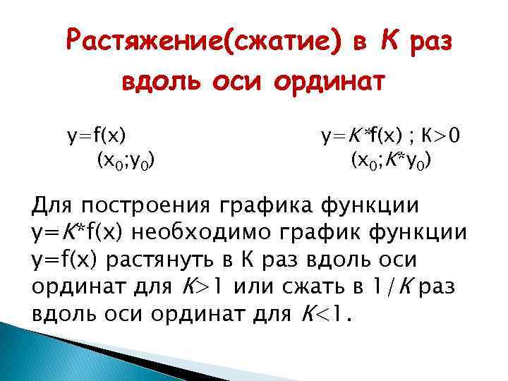 Растяжение(сжатие) в К раз вдоль оси ординат y=f(x) (x 0; y 0) y=K*f(x) ;