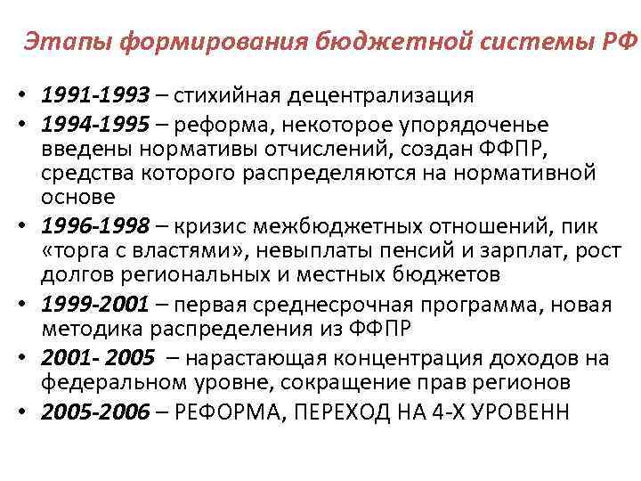 Реформы 1995 года