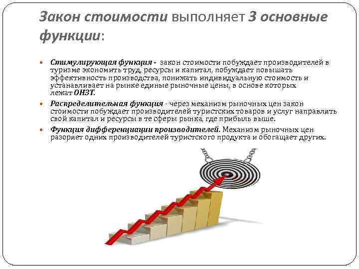 Закон стоимости выполняет 3 основные функции: Стимулирующая функция - закон стоимости побуждает производителей в