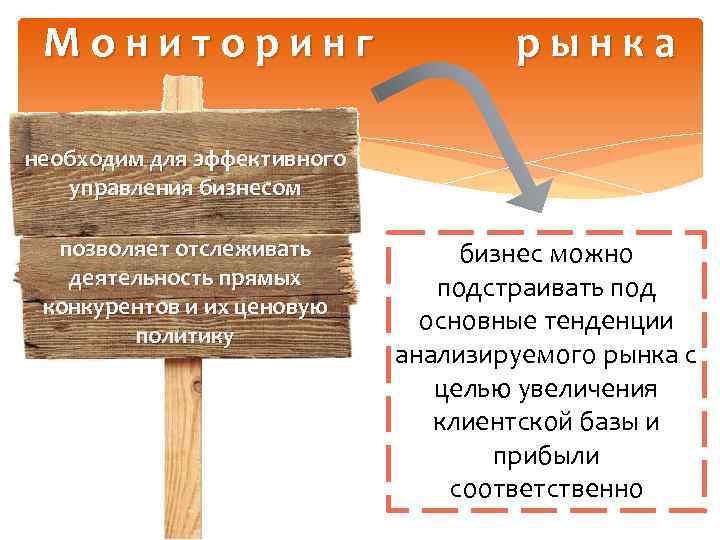 Мониторинг рынка необходим для эффективного управления бизнесом позволяет отслеживать деятельность прямых конкурентов и их