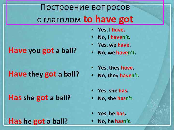 Построение вопросов с глаголом to have got Yes, I have. No, I haven’t. Yes,