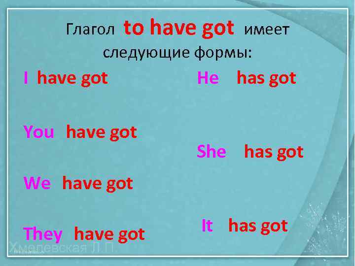 Глагол to have got имеет следующие формы: I have got You have got He