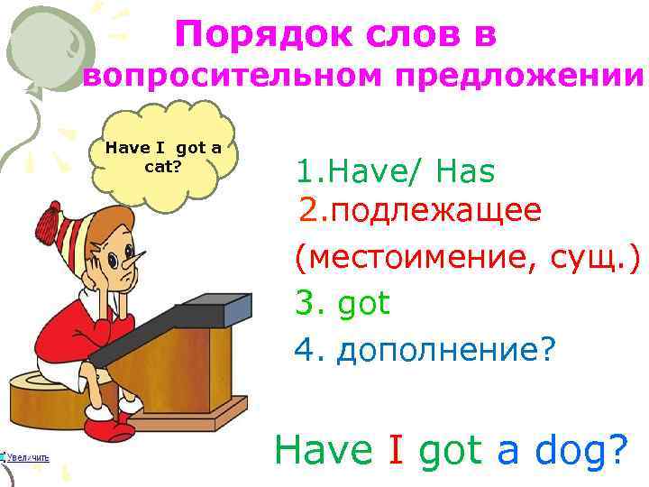 Порядок слов в вопросительном предложении Have I got a cat? 1. Have/ Has 2.