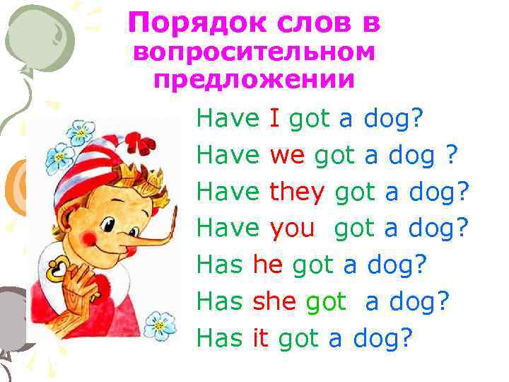 Порядок слов в вопросительном предложении Have I got a dog? Have we got a