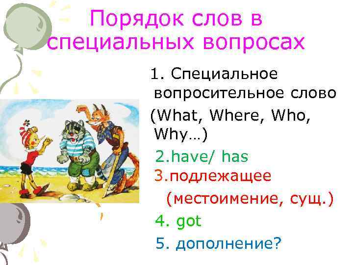 Порядок слов в специальных вопросах 1. Специальное вопросительное слово (What, Where, Who, Why…) 2.