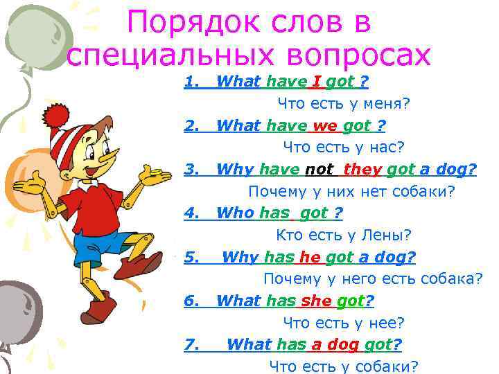 Порядок слов в специальных вопросах 1. 2. 3. 4. 5. 6. 7. What have