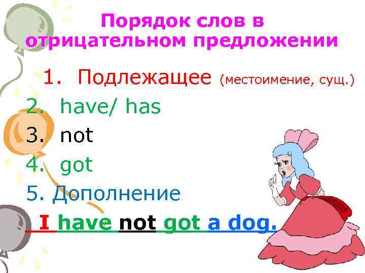 Порядок слов в отрицательном предложении 1. Подлежащее (местоимение, сущ. ) 2. have/ has 3.