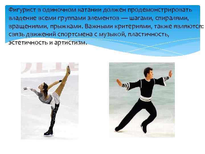 Фигурист в одиночном катании должен продемонстрировать владение всеми группами элементов — шагами, спиралями, вращениями,